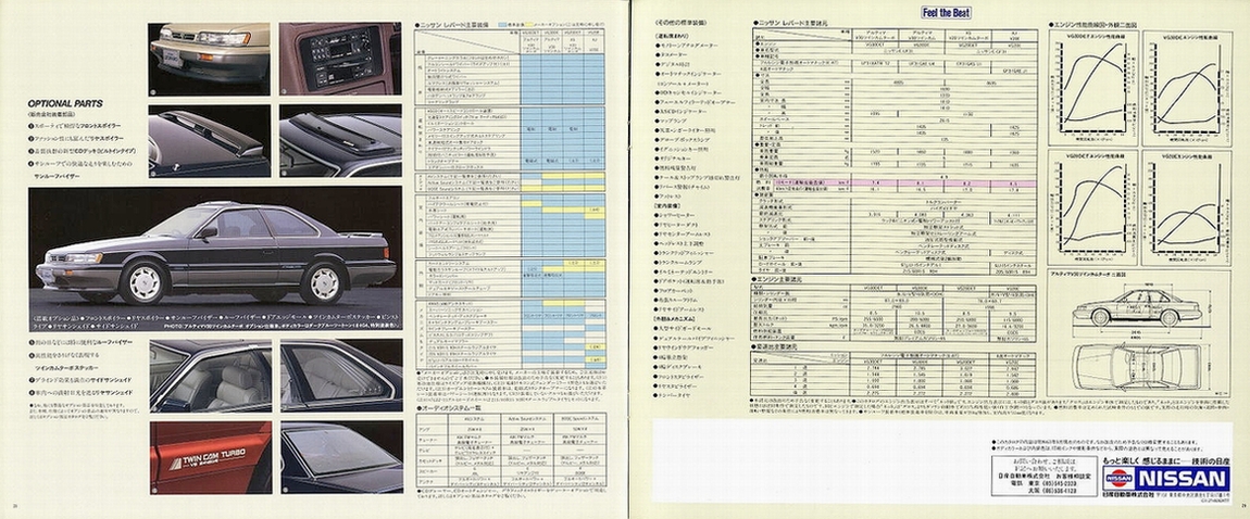 日産 レパード カタログと雑誌 日産 レパード F31