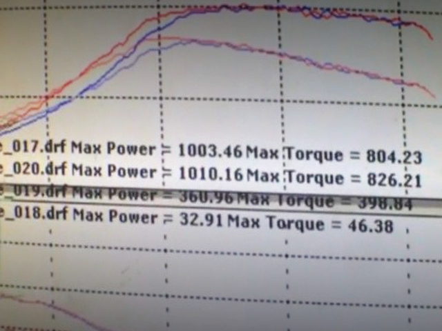 1000HP OVER FOR 2JZ-GTE ENGINE 