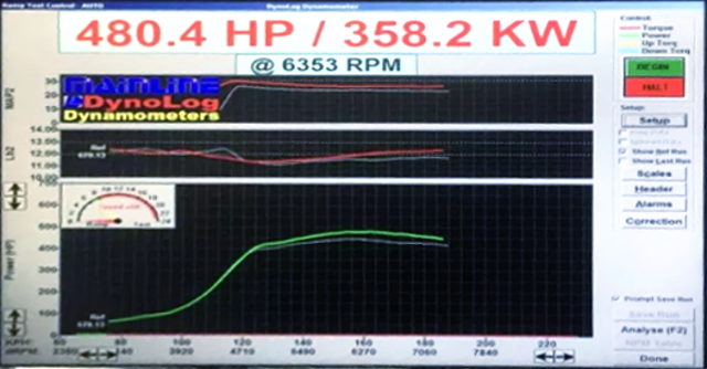 DYNO 480HP OVER
