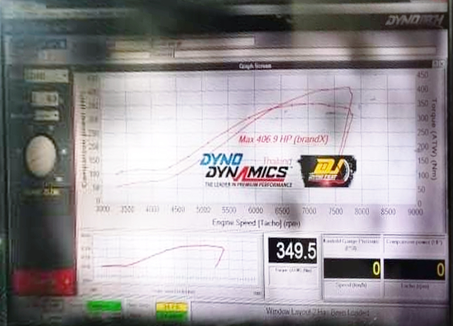Dyno result Over 400hp.