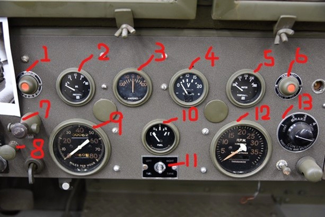 gauges of Road-worthy vehicle M9A1 half-track.