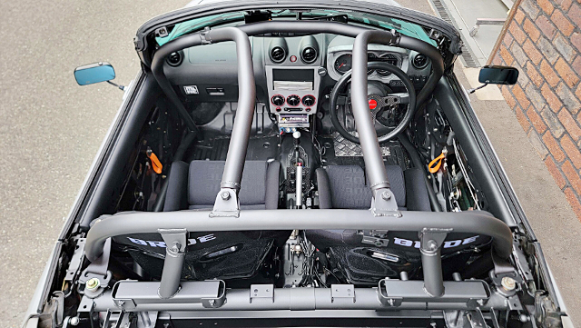 Interior of WIDEBODY L880K COPEN.