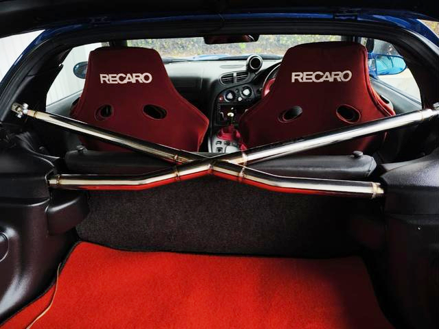 RECARO seats.